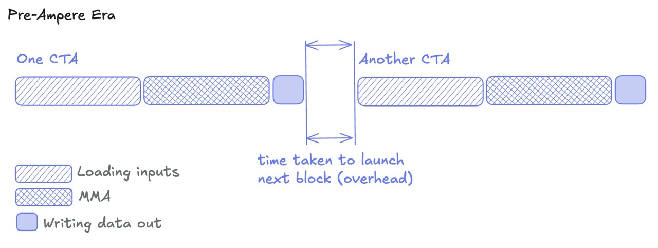 Screenshot 2025-08-25 at 7.43.54 PM.png