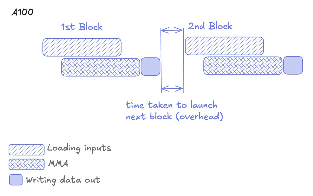 Screenshot 2025-08-25 at 7.44.16 PM.png